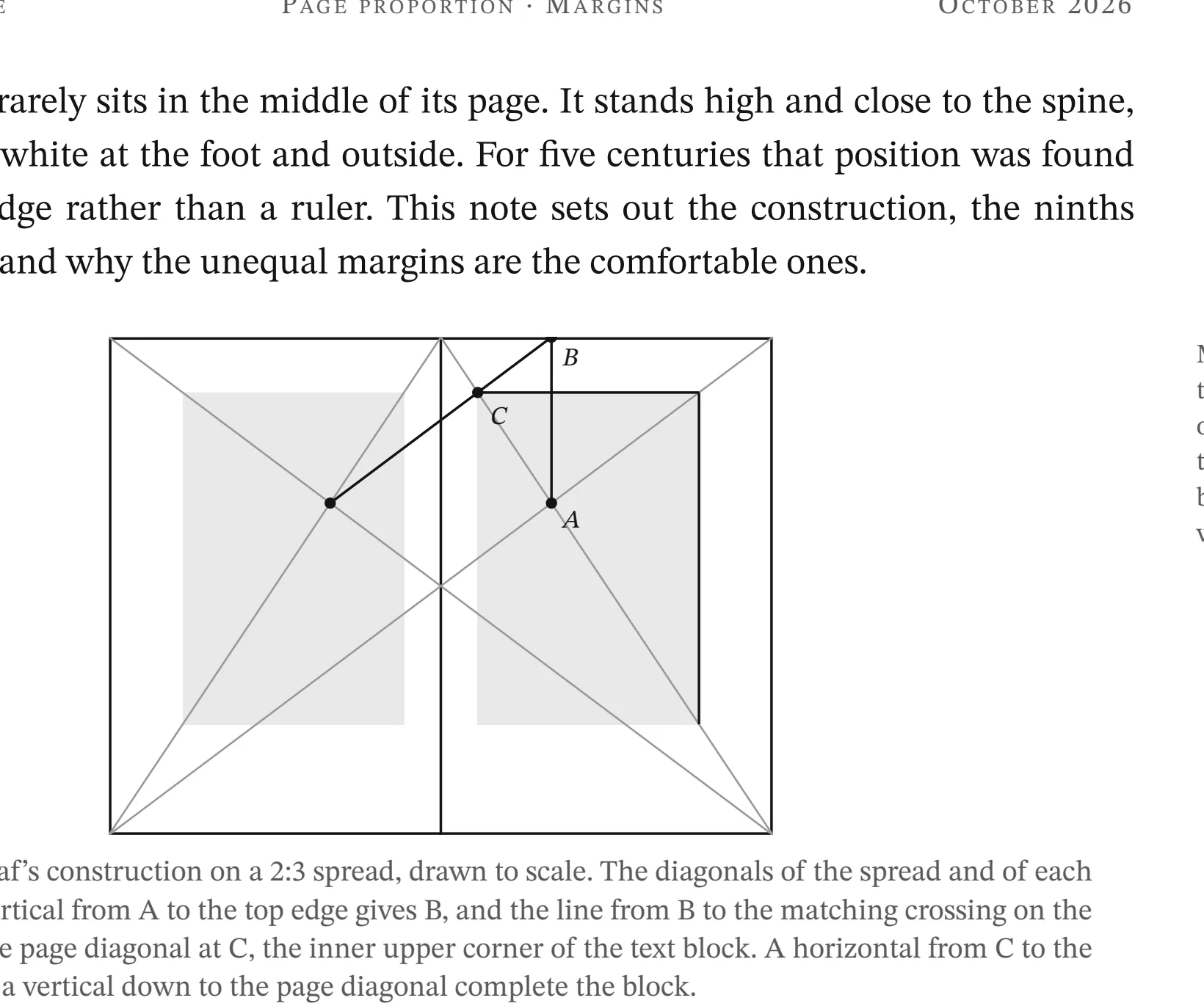 The same note zoomed in on its figure: Van de Graaf's construction of a text block on a two-page spread, drawn with thin lines